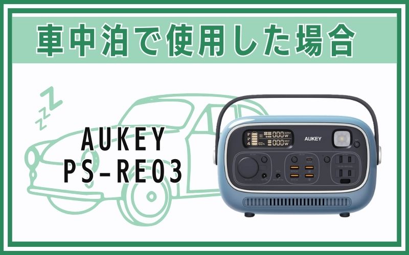 PS-RE03を車中泊で使用した場合