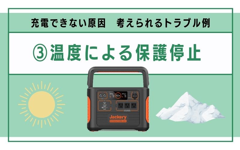 温度による保護停止