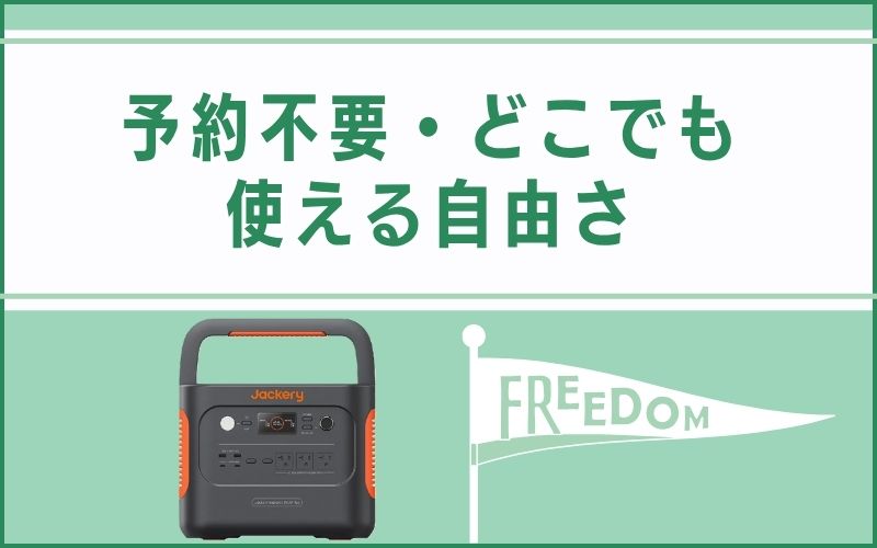 予約不要・どこでも使える自由さ