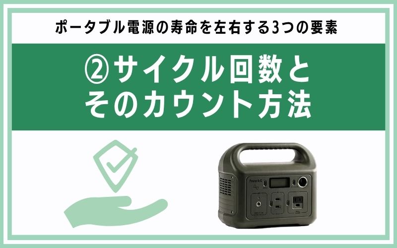 サイクル回数とそのカウント方法