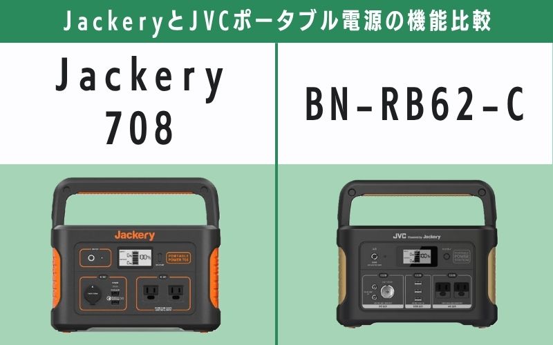 Jackery 708とBN-RB62-C