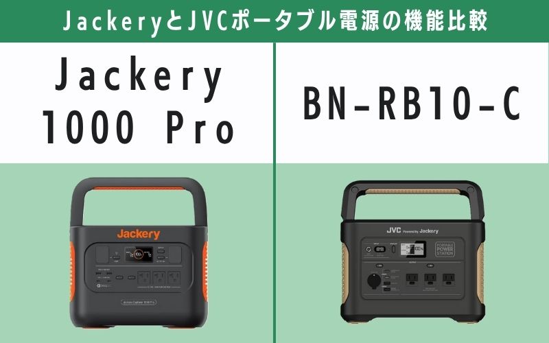 Jackery 1000 ProとBN-RB10-C