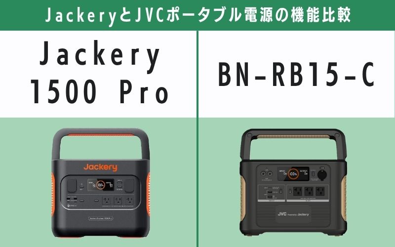 Jackery 1500 ProとBN-RB15-C