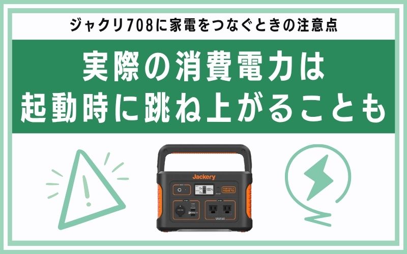 実際の消費電力は起動時に跳ね上がることも