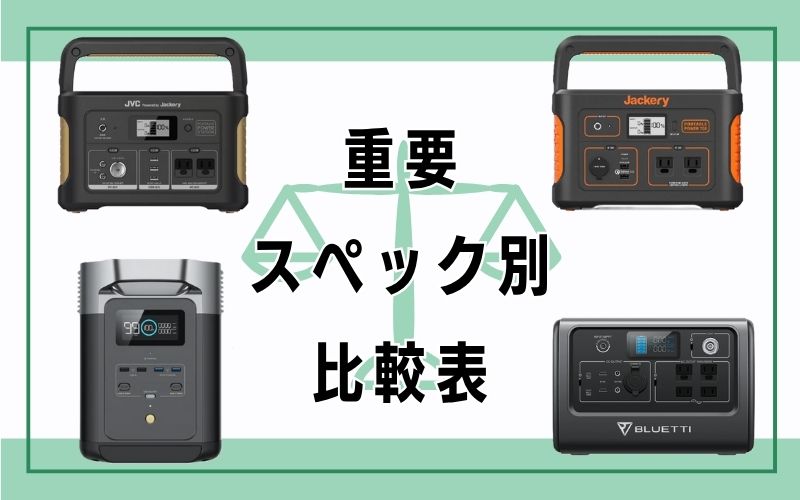 重要スペック別比較表